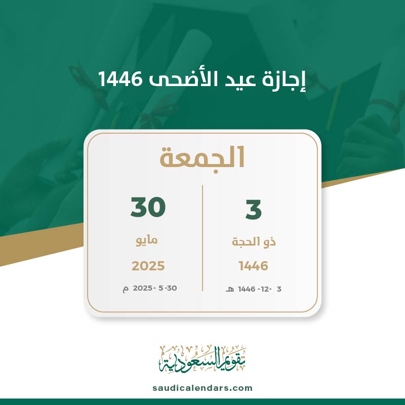 إجازة عيد الأضحى 1447: كل ما تحتاج معرفته