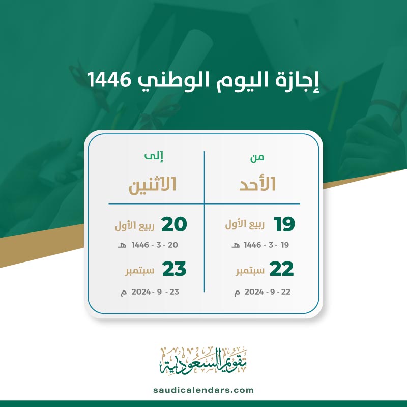 المناسبات الوطنية في السعودية 1447