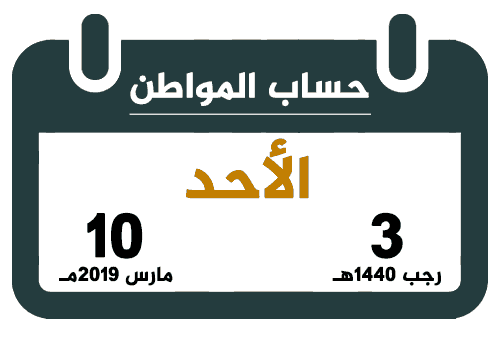 حساب المواطن مارس 2019 رجب 1440 تقويم السعودية