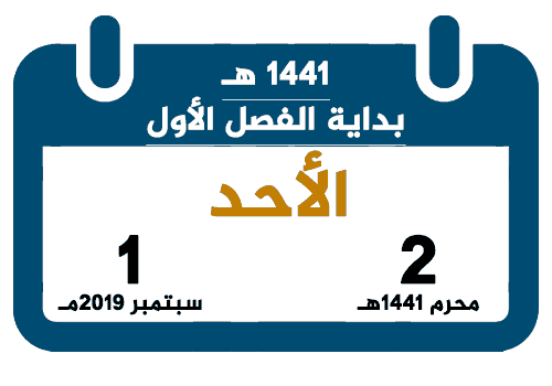 بداية الفصل الدراسي الأول 1441 تقويم السعودية