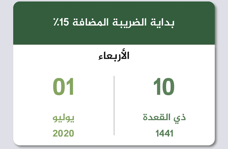 بداية ضريبة القيمة المضافة بنسبة 15 تقويم السعودية