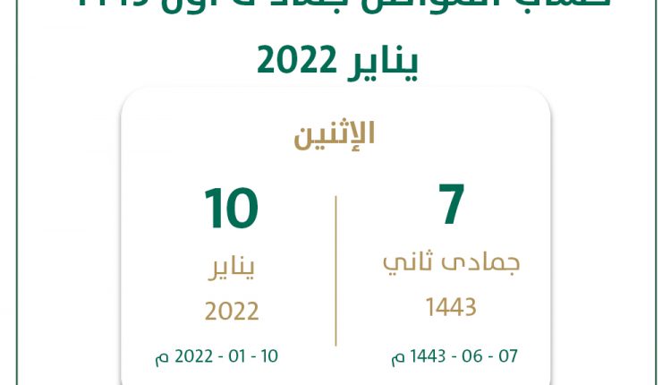 حساب-المواطن-جمادى-أول-1443—يناير-2022