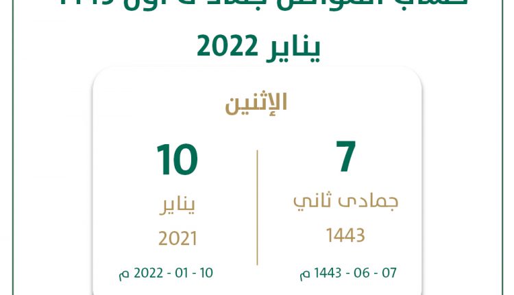 حساب-المواطن-جمادى-أول-1443—يناير-2022