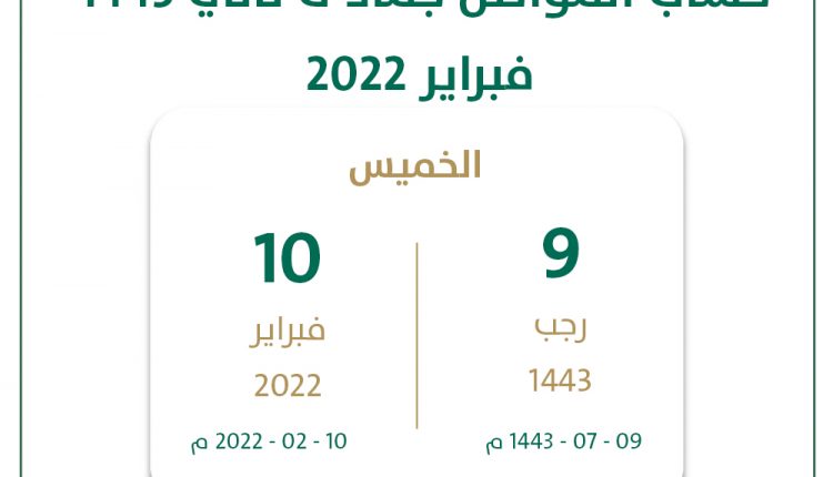 حساب-المواطن-جمادى-ثاني-1443—فبراير-2022