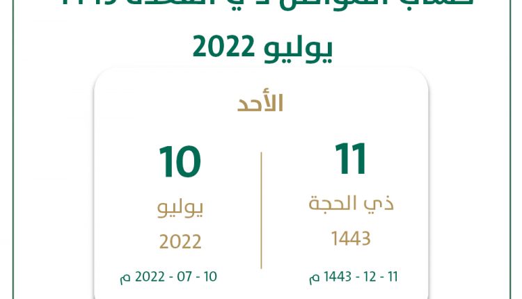 حساب-المواطن-ذي-القعدة-1443—يوليو-2022
