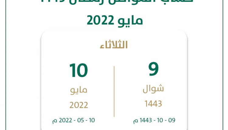 حساب-المواطن-رمضان-1443—مايو-2022