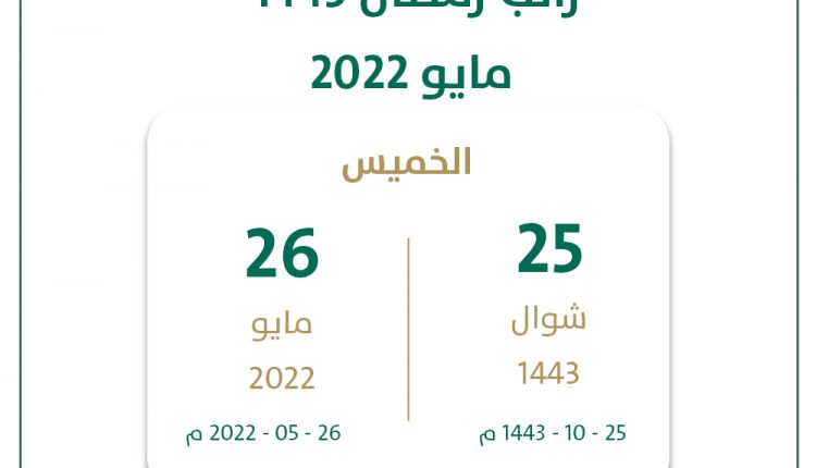 راتب-رمضان-1443—مايو-2022