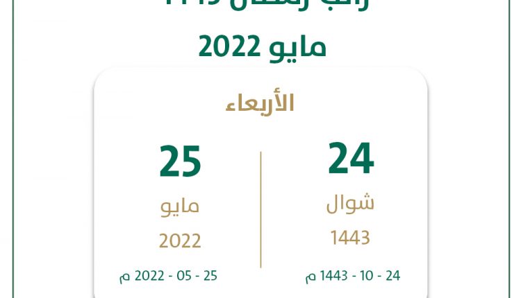 راتب-رمضان-1443—مايو-2022