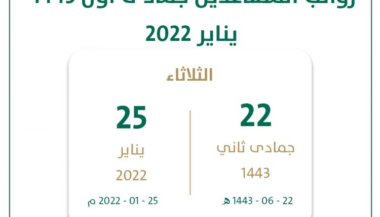 رواتب-المتقاعدين-جمادى-أول-1443—يناير-2022