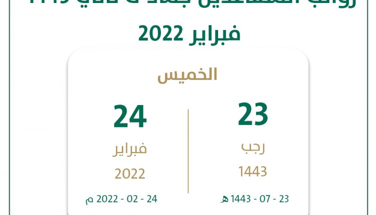 رواتب-المتقاعدين-جمادى-ثاني-1443—فبراير-2022