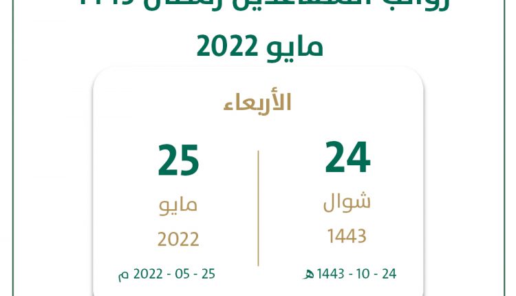 رواتب-المتقاعدين-رمضان-1443—مايو-2022