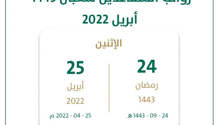 رواتب-المتقاعدين-شعبان-1443—أبريل-2022