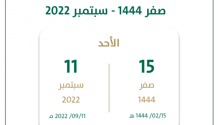 حساب-المواطن-صفر-1443—سبتمبر-2022