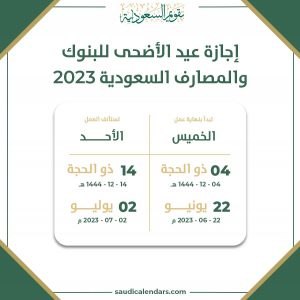 إجازة عيد الاضحي للبنوك والمصارف السعودية 2023