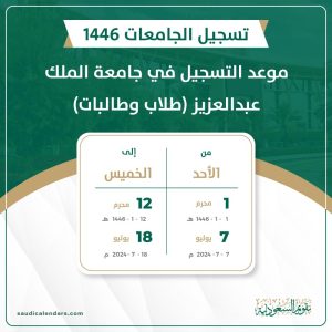 موعد التسجيل في جامعة الملك عبدالعزيز (طلاب وطالبات) 1446